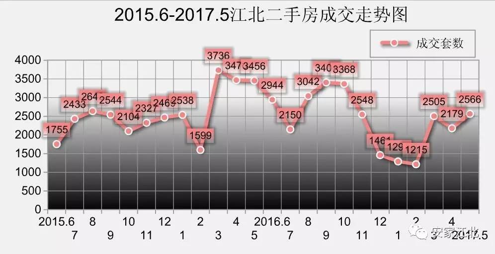 南京市国土资源局最新资讯更新