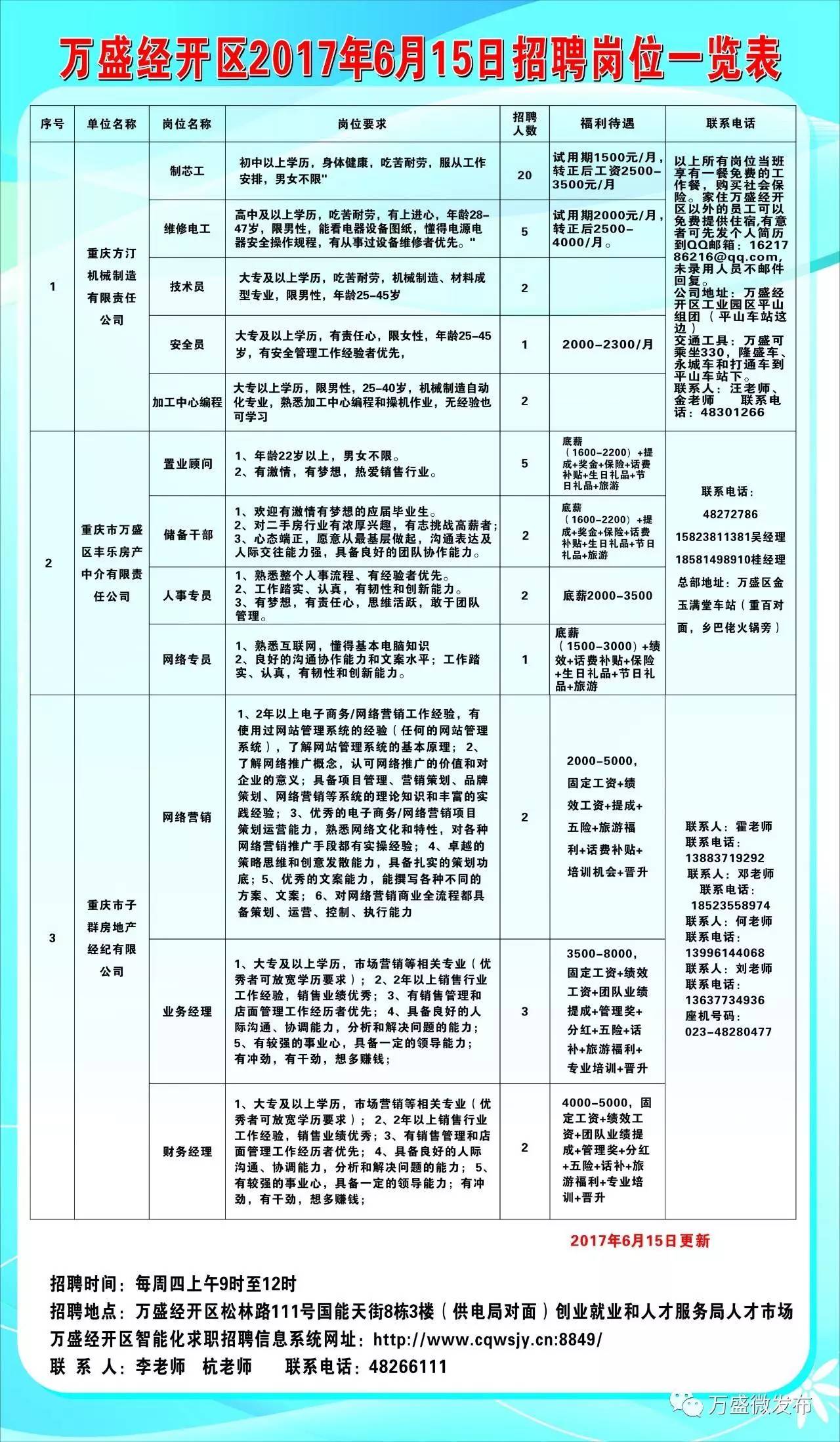 辽源市气象局最新招聘公告发布