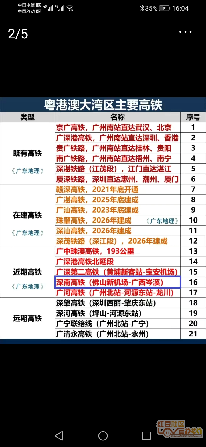 石家窑村民委员会最新发展规划概览