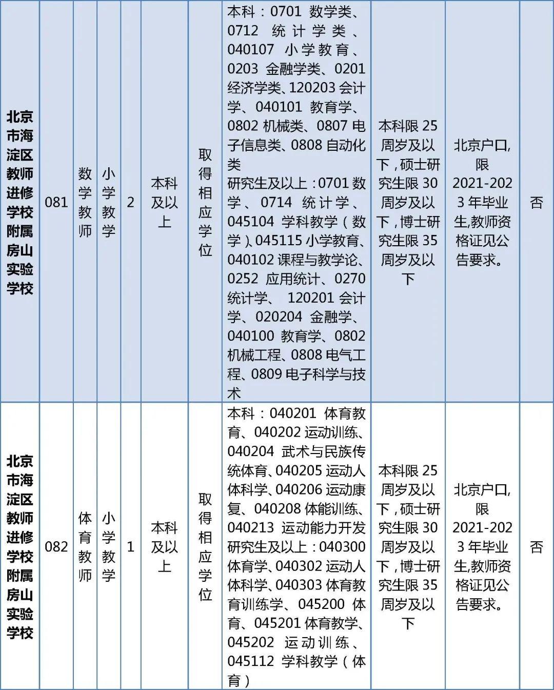 2025年1月28日 第20页