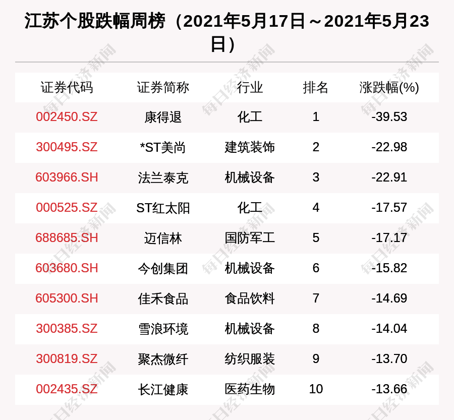 阿里地区市机关事务管理局新任领导介绍及概述