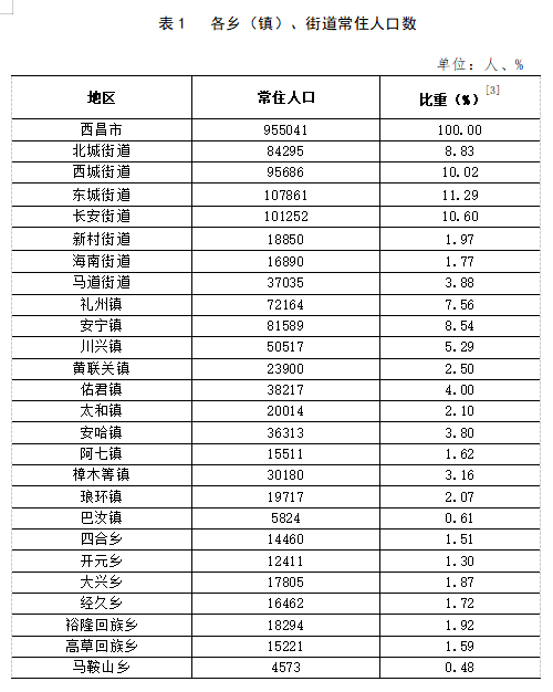 升平镇交通状况持续改善，助推地方经济发展新动态