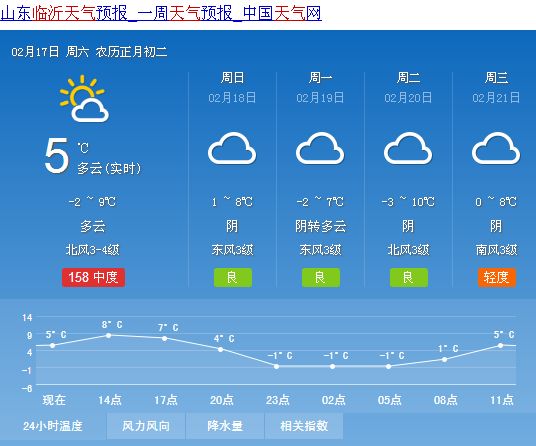 聂仁村委会天气预报更新通知