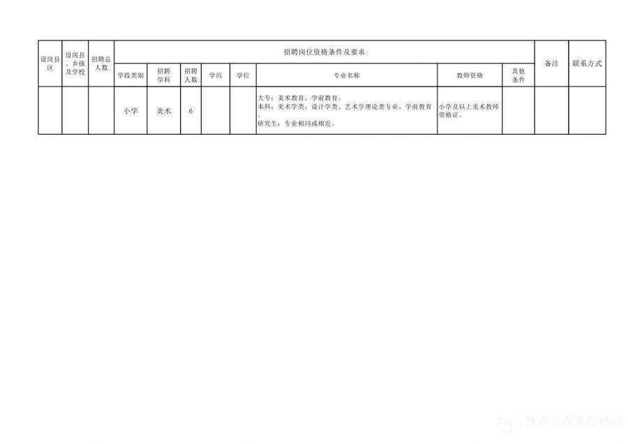 深泽县统计局最新招聘公告概览