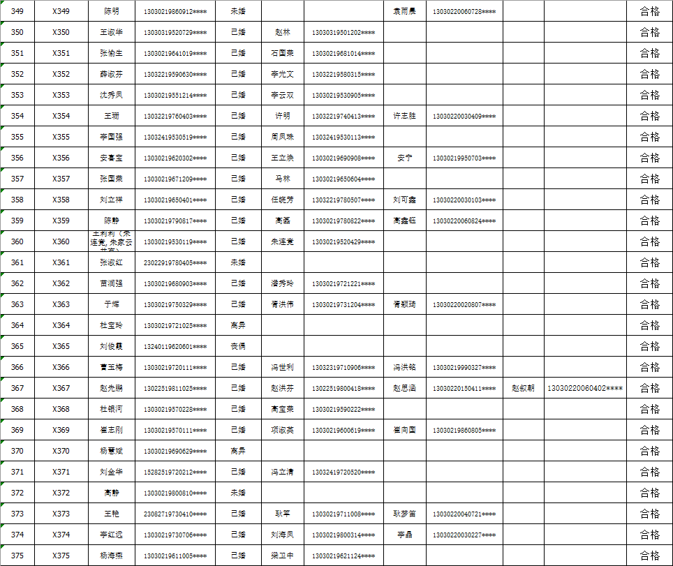 聊城市南宁日报社新项目揭秘，城市新动向探索