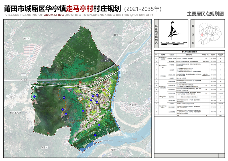 芒茂村迈向繁荣和谐新时代的最新发展规划