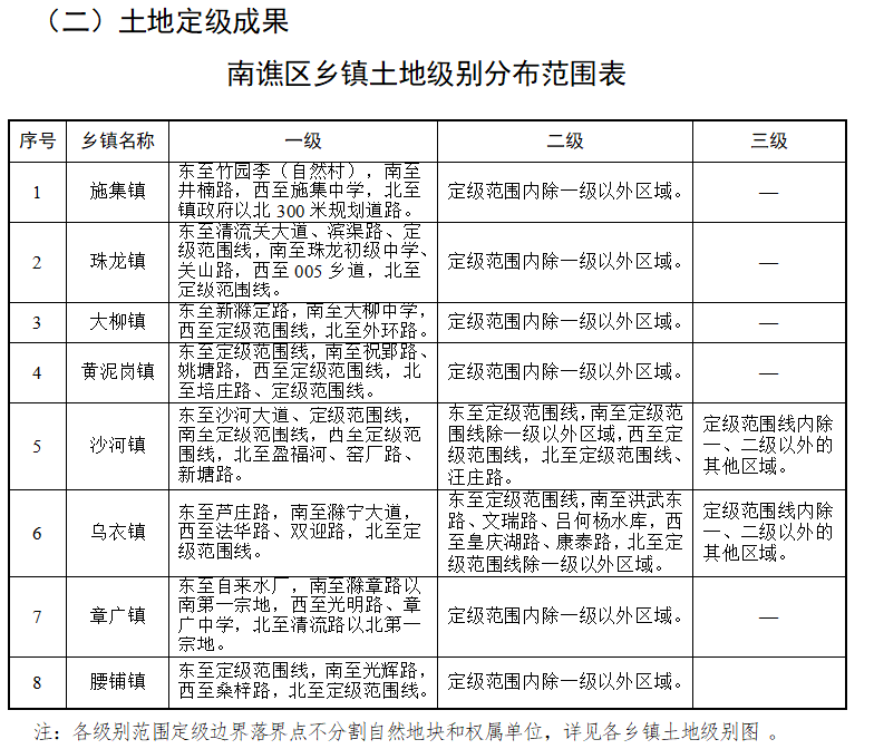 延寿瑶族乡天气预报更新通知