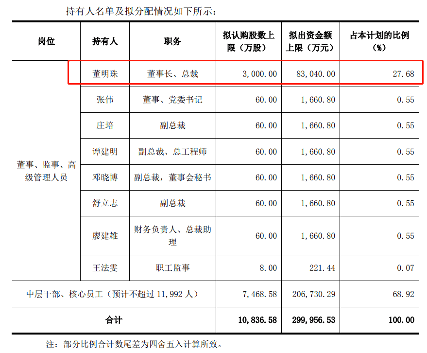 五股路街道人事任命重塑未来，激发新动能活力